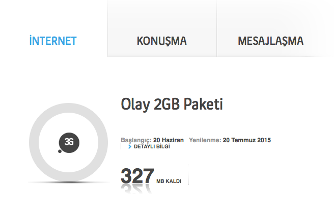  Faturasız Hatlardaki Data Kullanım Periyodunun (100KB) Etkisi, Hesaplaması, Detayları