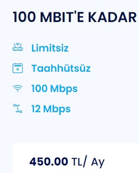 Turknet 2024 yılı yeni internet abonelik fiyatlarını yayınladı