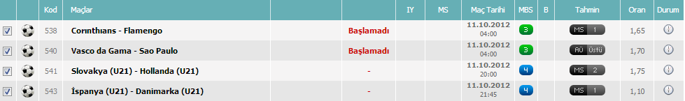  10 ekim brazilya serie A tahminlerim