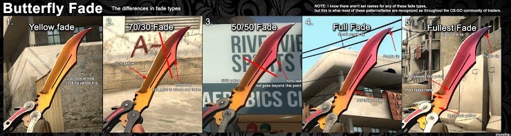CS:GO | Knife Patterns