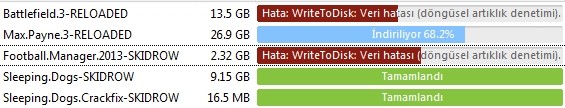  Utorrent'te karşılaştığım hata.