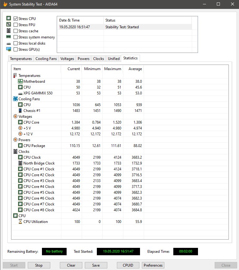 Aida Stress Testi CPU-FPU Farkı(Cahil Edition)