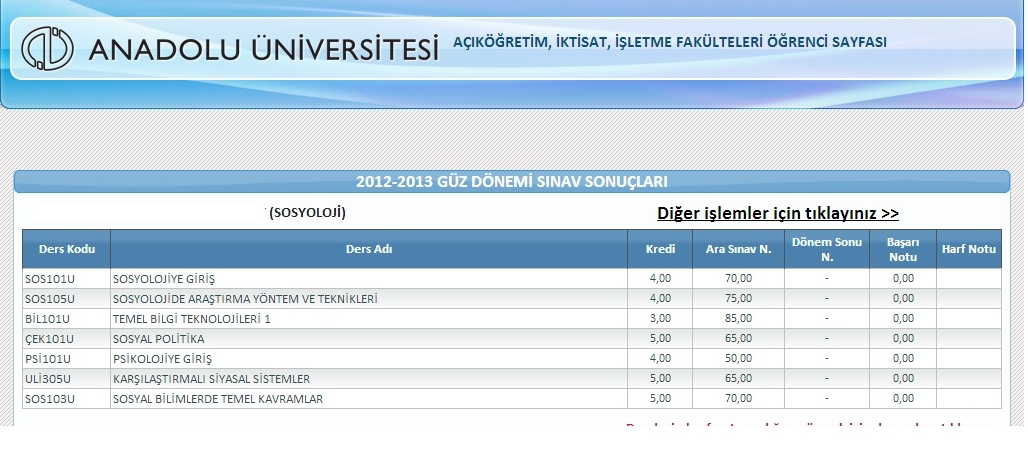  AÖF SINAV SONUÇLARI  AÇIKLANDI BEYLER HÜCÜMM NOTLAR BURAYA