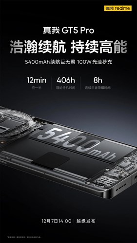 Snapdragon 8 Gen 3'lü Realme GT5 Pro, 495 dolar fiyat etiketiyle geliyor