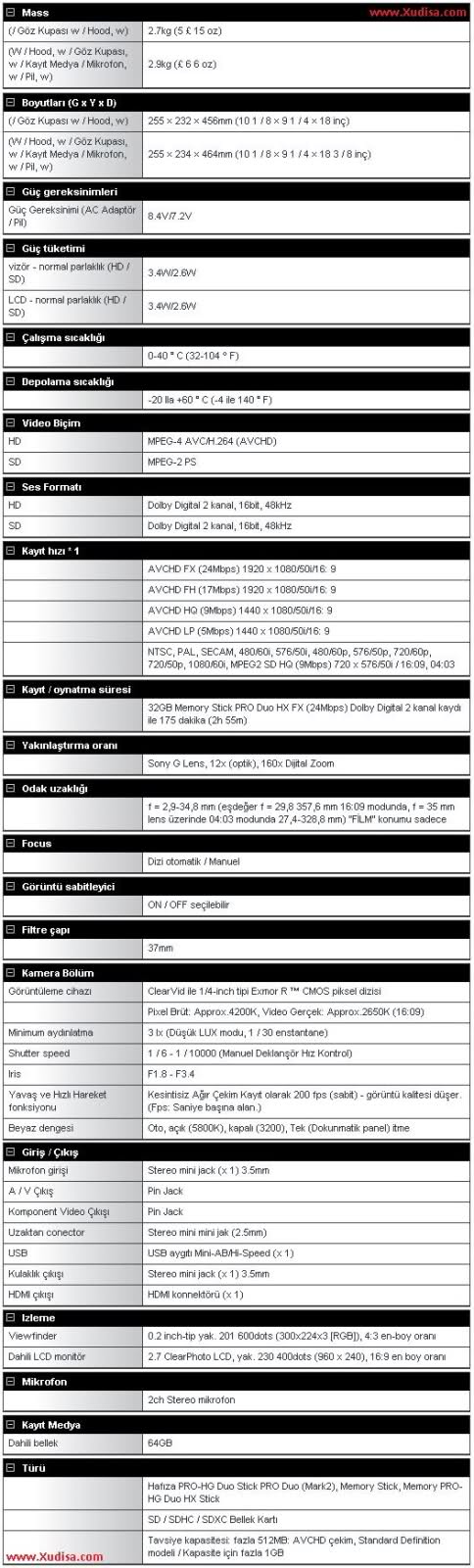  Sony HXR-MC2000E Omuz Kamerası