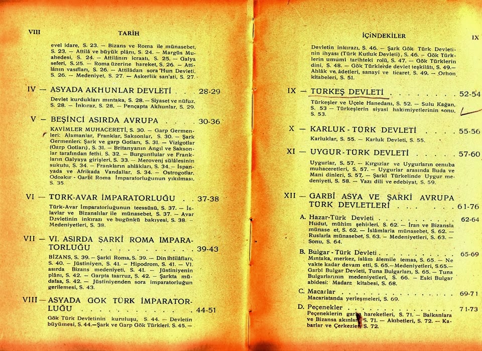 Zulum 1453'de Basladi...