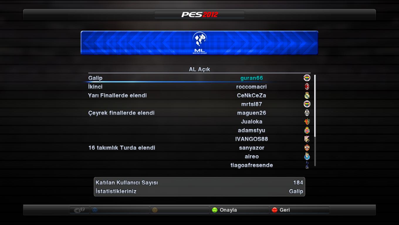  [PC] PES 2012 ONLINE MASTER LIG ANA KONU