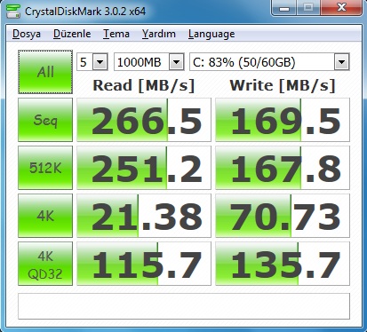  TEST: Kingston 120GB SSDNow V300 SATA3 2,5” 7mm Slim SSD harddisk