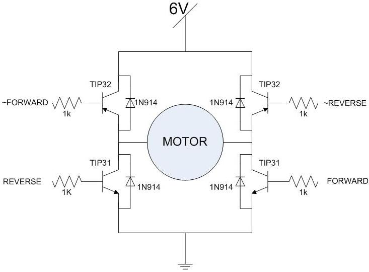  B196 TRİSTÖR ARIYORUM