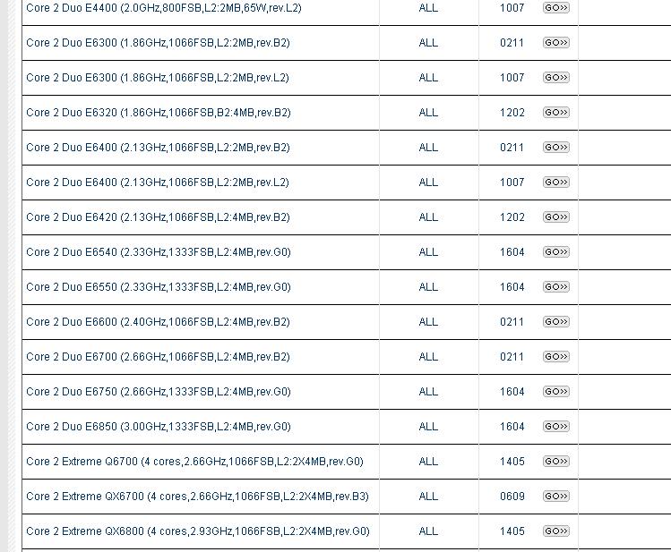  core2dou cpu tavsiyesi