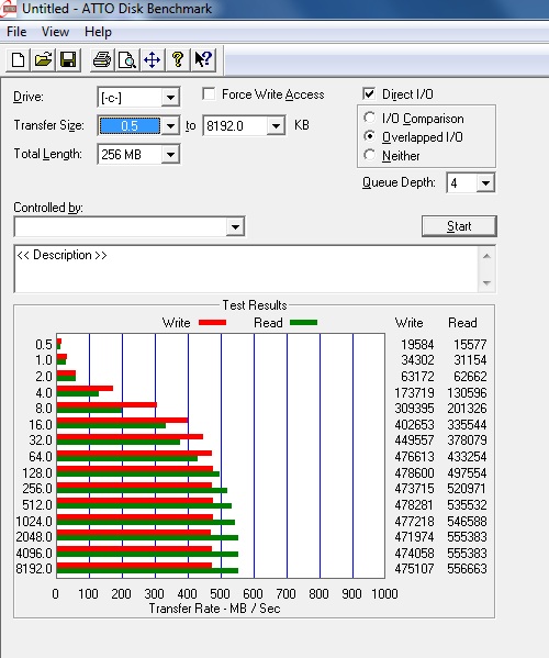  Sandisk Extreme 120gb İncelemem