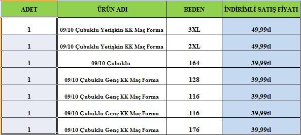  ***Uygun Fiyata FENERİUM Ürünleri!!!****