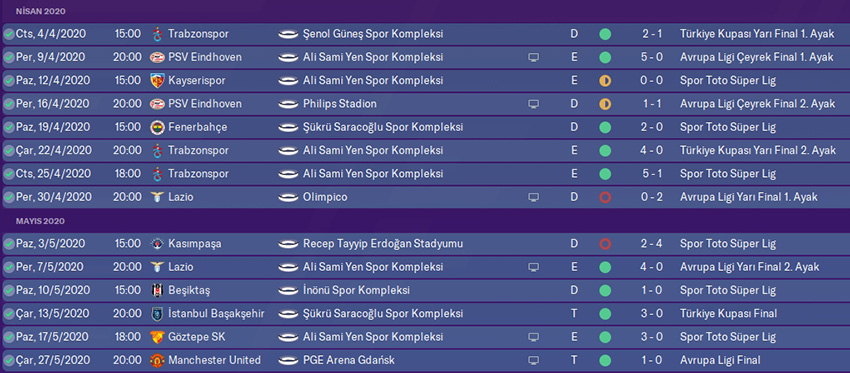 FM20 | DS | Galatasaray | Kariyer Sonu | 5 Sezon'da 15 Kupa - Avrupa'da 3 Büyük Final