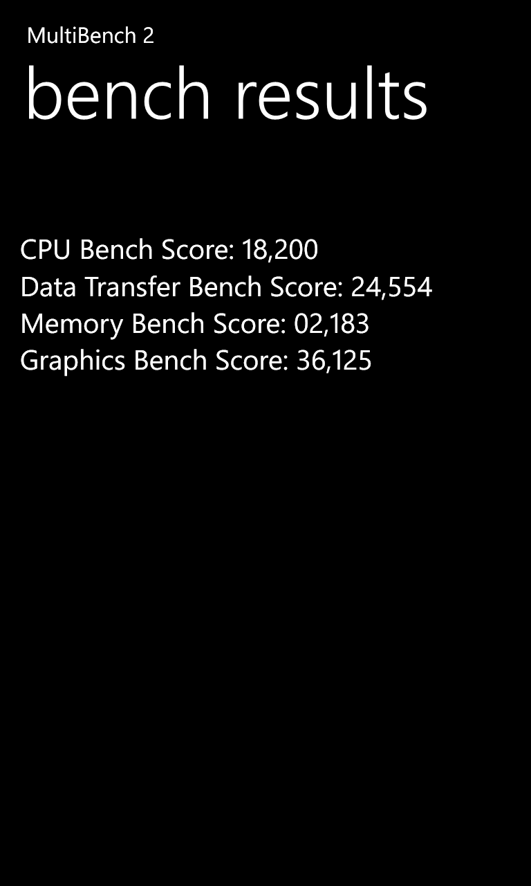  Windows Phone Bechmark Konusu (MultiBench 2)