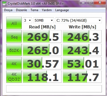  SSD'ye geçmeli mi? SSD ile ilgili herşey!