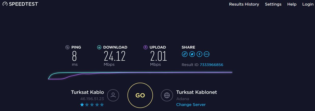 Speedtest tu