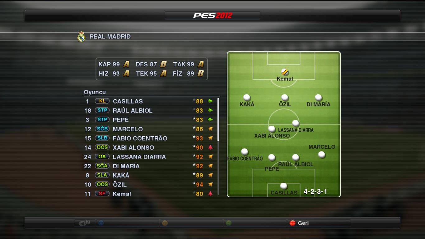  Pro Evolution Soccer 2012 - Become a Legend Sohbet Alanı