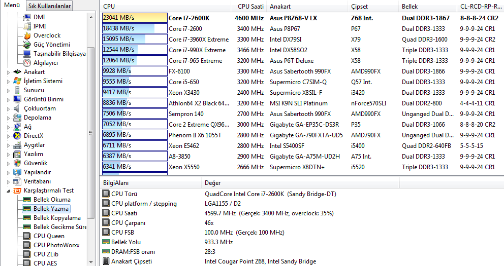  16GB(2x8) Corsair Dominator PLATINUM DDR3 2133Mhz CL9