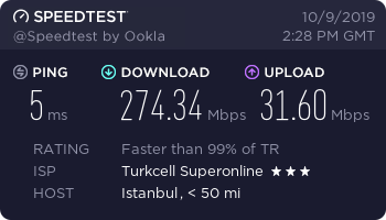 Superonline yurt dışı çıkışları