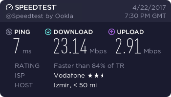  Vodafone PİŞMANLIKTIR!