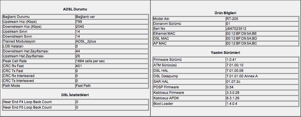  ADSL HAT ZAYIFLAMASI HERKES DEĞERLERİNİ YAZSIN !