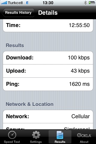  iPhone SPEED TEST