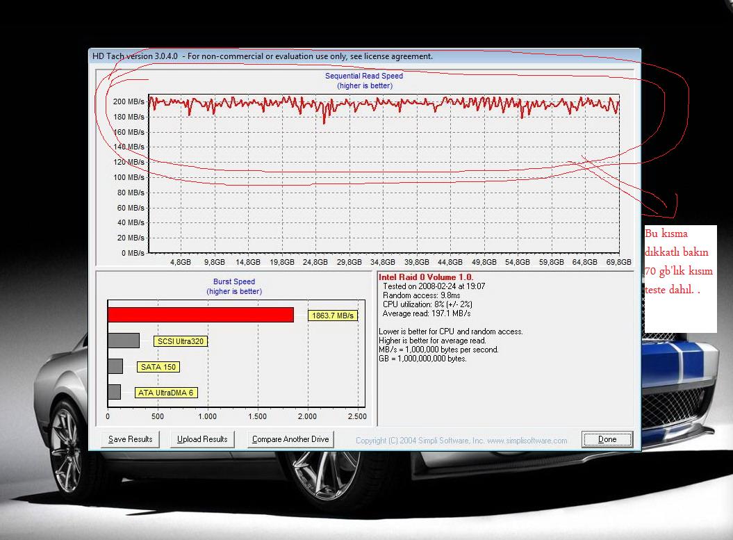  raid 0 yaptım sonuç nasıl ?