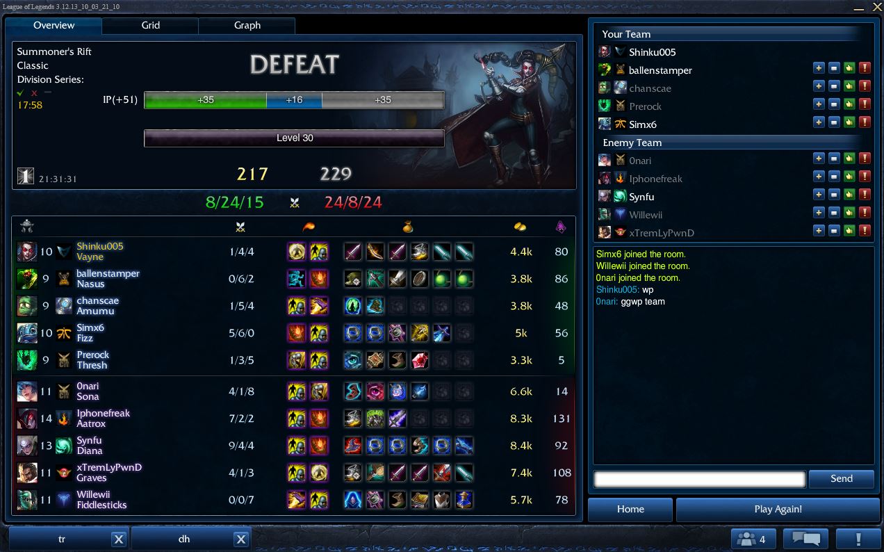  Burası Benim Mekanım (Silver 5 Elo Hell Günlük)