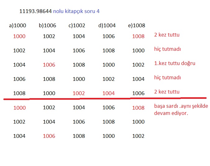  ORTAKLAŞA ŞİFREYİ KANITLIYORUZ[GÜNCELLENDİ]