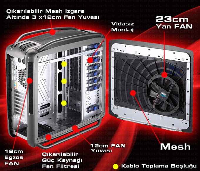 Схема cooler master