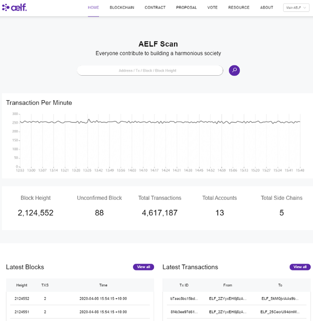 AELF ($ELF) Blockchain (RESMİ ANA KONU)