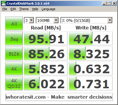  FLASH DISK TEST BAŞLIĞI!!!