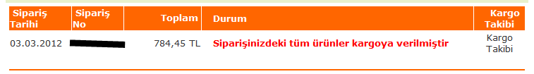  Hepsiburada Alışverişim Tamam! Tüm gelişmeler SSli olarak eklendi.