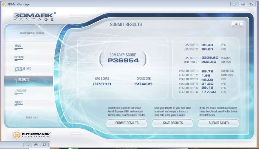  Gigabyte GTX 560 Ti OC SLI İncelemesi