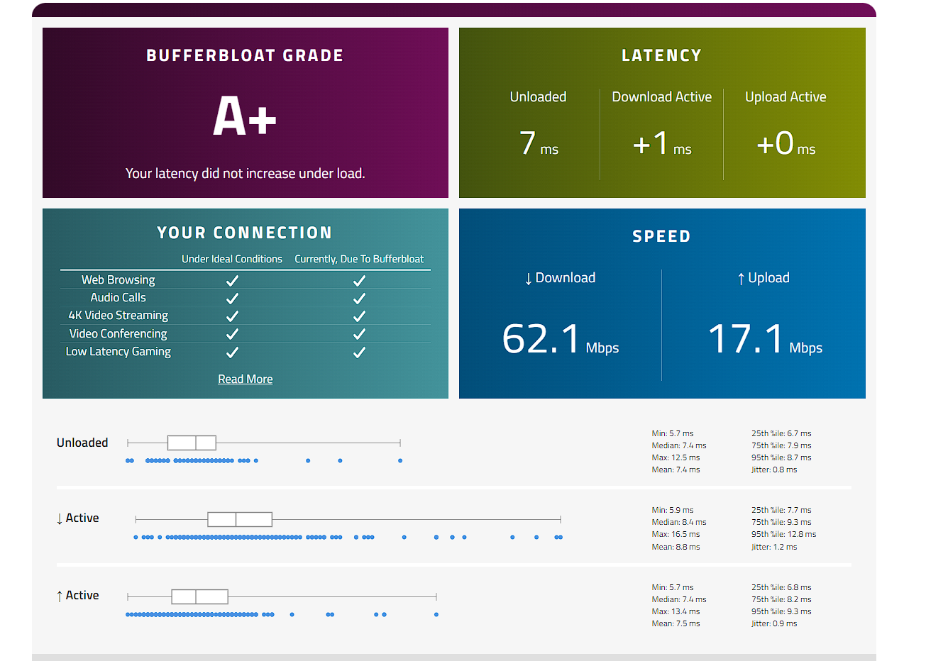 OpenWrt Wiki] MERCUSYS MR90X v1