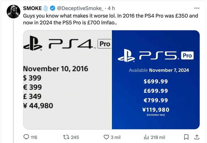 PS5 Pro için belirlenen fiyat tüm dünyada tepkilere yol açtı