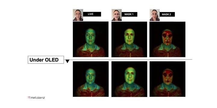 Apple'ın başaramadığını bu şirket başardı: Ekran altı Face ID