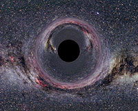  NASA yüzlerce esrarengiz kara delik buldu !