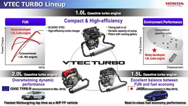  Honda Civic'e yeni bir motor: 1.0 Vtec Turbo