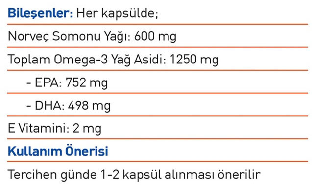 Her gün balık yağı içmek?