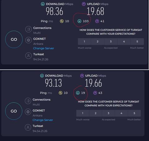 Kablonet Netmaster Infinity 401 garipliği :)