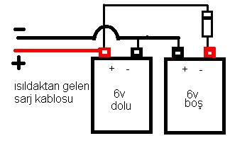  şarjlı floresanlı ışıldak hakkında