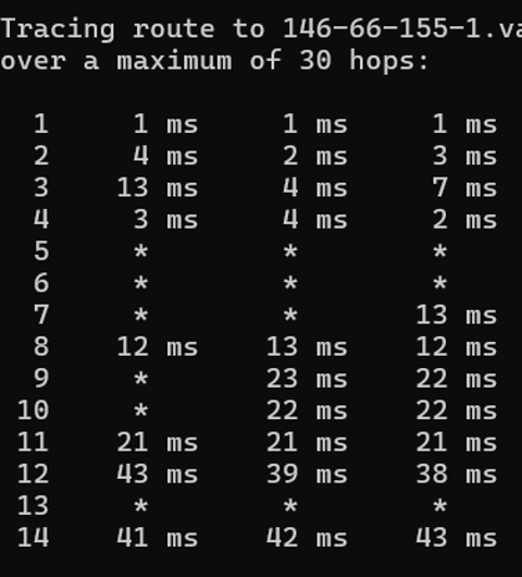 vie.valve.net ping sonucumuzu paylaşalım.