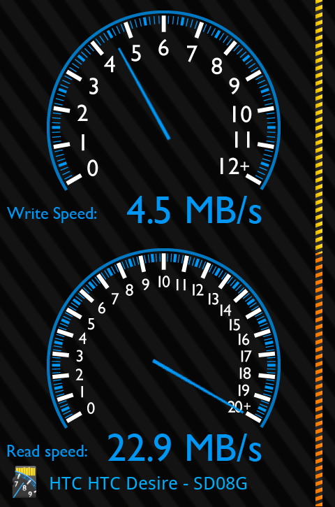  Vodafone Kontratlı HTC Desire PDA >> Custom Rom Yükleme İşlemi....