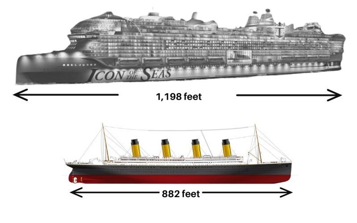 Titanik yanında minicik kalıyor: Dünyanın en büyük yolcu gemisi görücüye çıktı