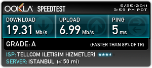  Turk Telekom Altyapı İyileştirme Çalışmaları Başladı..