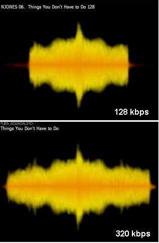  Sesteki kalite farkı(128 kbit ve 192 kbit)