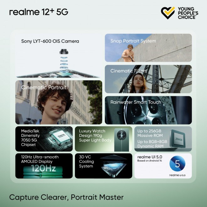 Realme 12+ tanıtıldı: Orta seviyede güçlü alternatif