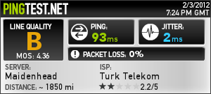  Antalya Fiber İnternet BAŞLADI!!