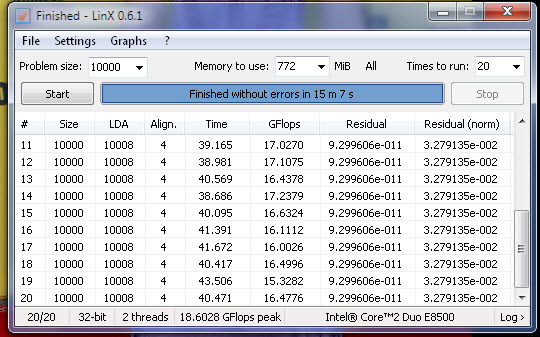  İşlemcinizin Gflops gücü (Test)